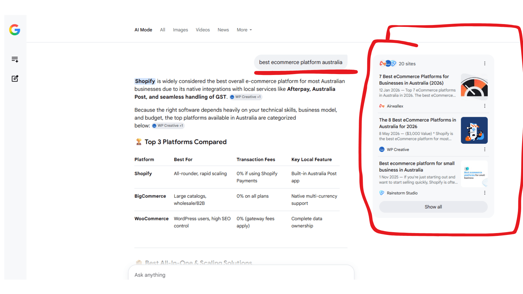 How ChatGPT Chooses Sources - AI search is becoming part of everyday Google searches